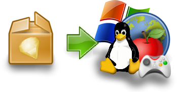 Exporteer je eigen creatie naar Android, iOS, Windows, Linux, macOS, Steamdeck, Nintendo, Playstation, Xbox, Web/HTML5 en meer!